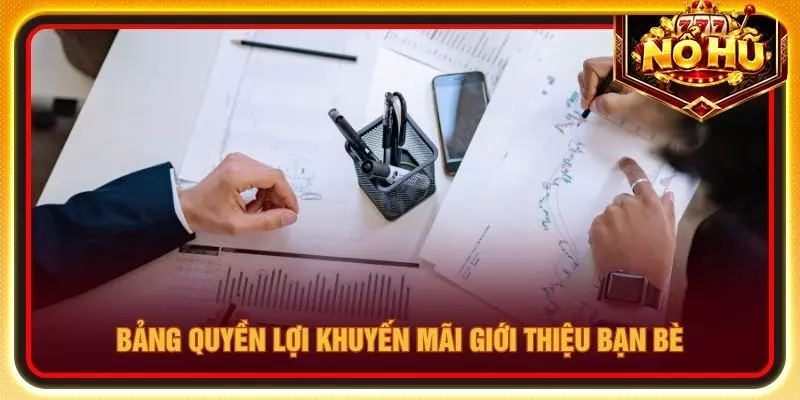 Bảng quyền lợi khuyến mãi giới thiệu bạn bè