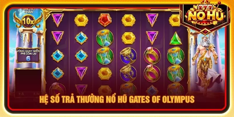 Hệ số trả thưởng Nổ hũ Gates of Olympus