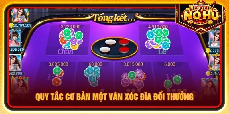 Quy tắc cơ bản một ván xóc đĩa đổi thưởng