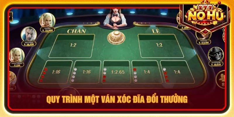Quy trình một ván xóc đĩa đổi thưởng