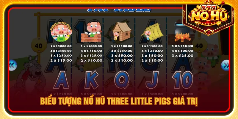 Biểu tượng trong game thiết kế đa dạng giá trị hấp dẫn