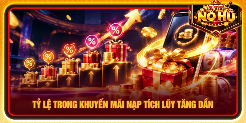 Các tỷ lệ thưởng trong danh mục khuyến mãi nạp tích lũy